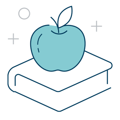 District Initiatives District Initiatives District Initiatives District Initiatives